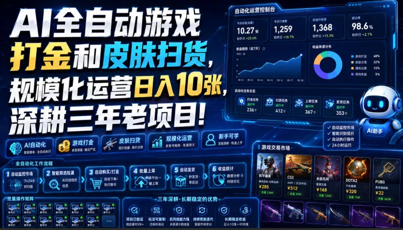 fa370287267b2568c49e8607b9f06a14.webp AI全自动游戏打金和皮肤扫货,规模化运营日入10张,深耕三年老项目!【揭秘】