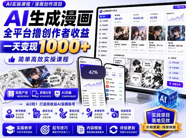 AI生成漫画全平台撸创作者收益内部课程，实操最高单日变现1k+祝你网--专注互联网创业.信息差副业研究拒绝割韭菜祝你网