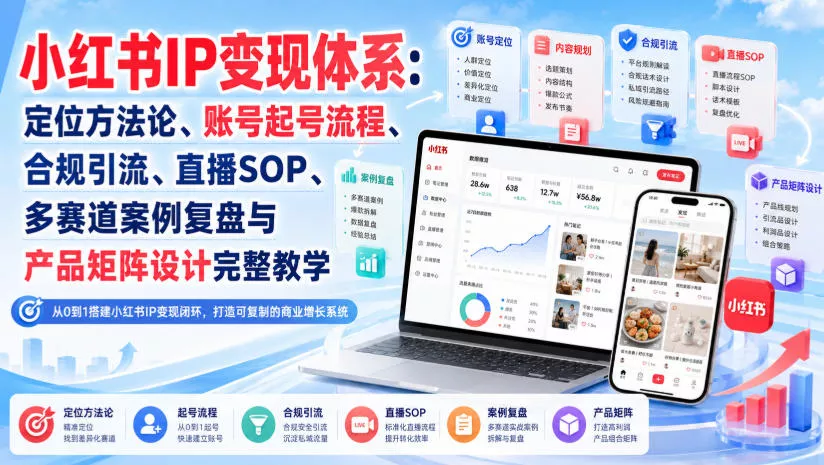 fe587dfa6c5bdfee064fdf60af6c499e.webp 小红书IP变现体系:定位方法论、账号起号流程、合规引流、直播SOP、多赛道案例复盘与产品矩阵设计完整教学