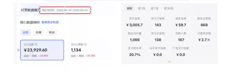 ff08b1ffe09a1d354485082d72540275.webp 8月AI小红书虚拟电商Pro训练营,手把手带你从0到1跑通虚拟电商全流程,给普通人的最短商业变现路径(更新0827)