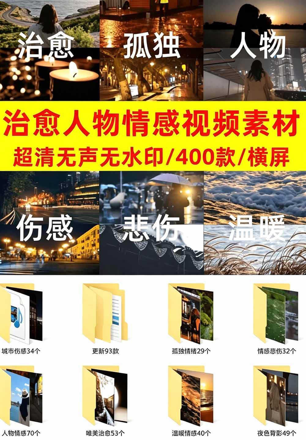 ff196876a4e26dcca375159bb47aa81c.jpeg (19227期)爆款短视频常用视频素材!抖音治愈伤感人物情感视频素材,400款合集,无声无水印,视频感氛围拉满