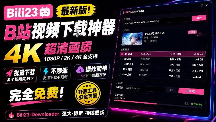 最新B站视频下载工具!支持4K画质,批量不限速下载,使用简便且完全免费,Bili23最新B站解析下载器祝你网--专注互联网创业.信息差副业研究拒绝割韭菜祝你网