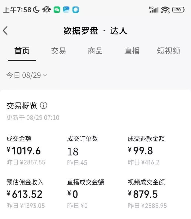 ffe881714281858509826471dc4616f8.webp AI图书短视频带货SOP实战教学,手把手带你跑通AI带货掘金之路,高客单高佣金,带货形式多元,轻松月入1W+
